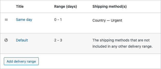 Order Delivery for WooCommerce same-day delivery range