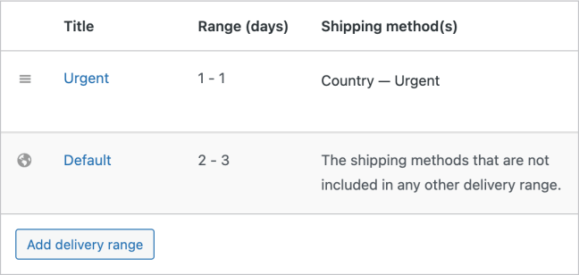Setup example for the Delivery ranges of next day