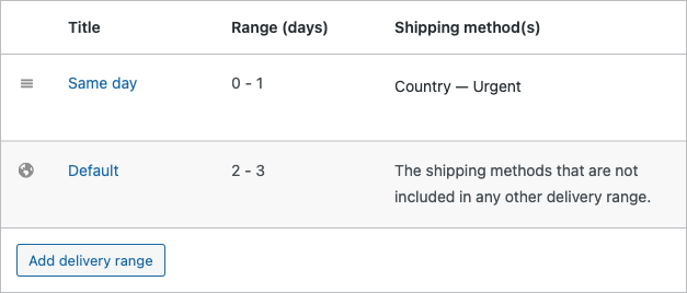 Setup example for the Delivery ranges