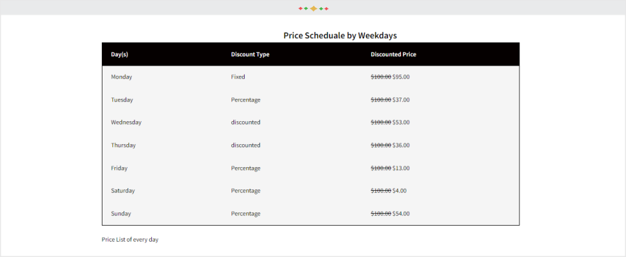 woocommerce price by weekdays plugin