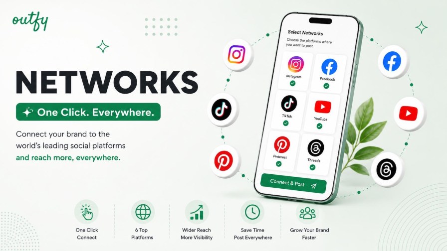 Post across all major platforms
