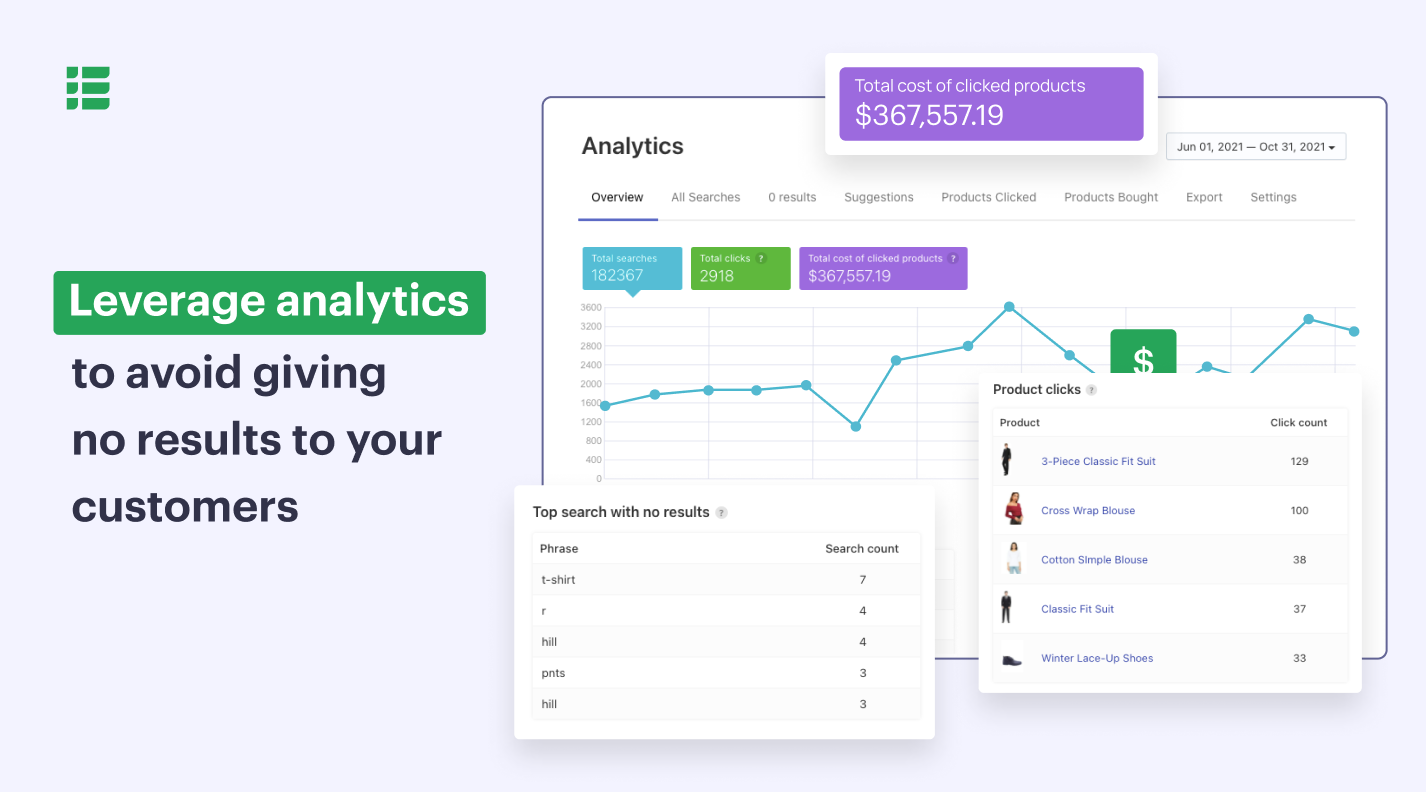 Leverage analytics to avoid giving no results to your customers.