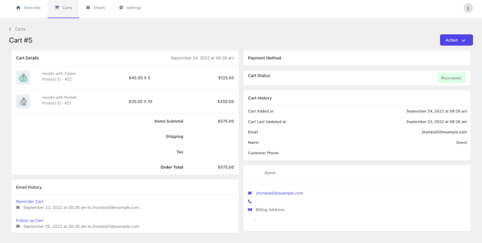 Cart Details