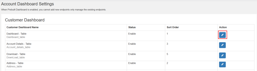 Edit prebuilt dashboard endpoints