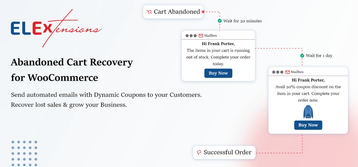 How Abandoned Cart Recovery with Dynamic Coupons for WooCommerce works?