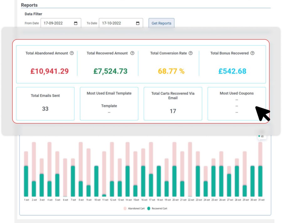 View and filter detailed reports on abandoned and recovered carts 