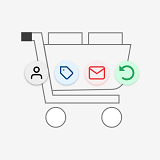 Abandoned Cart Recovery with Dynamic Coupons