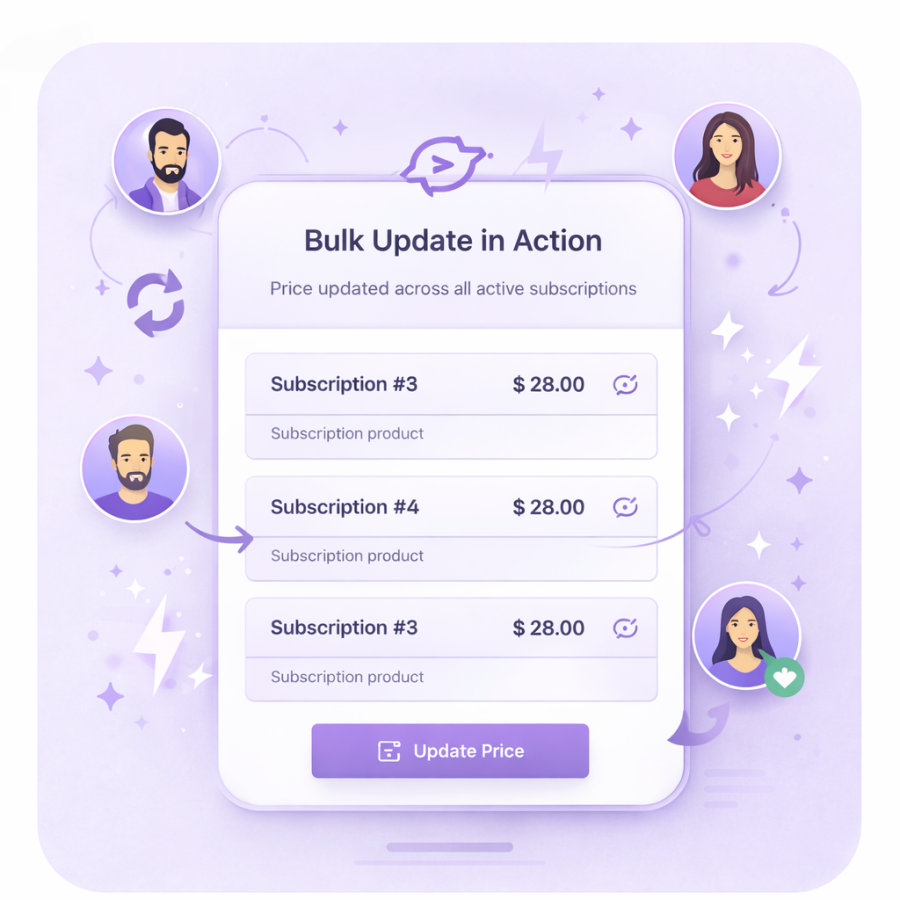 WooCommerce bulk update subscription prices – all active subscribers updated simultaneously