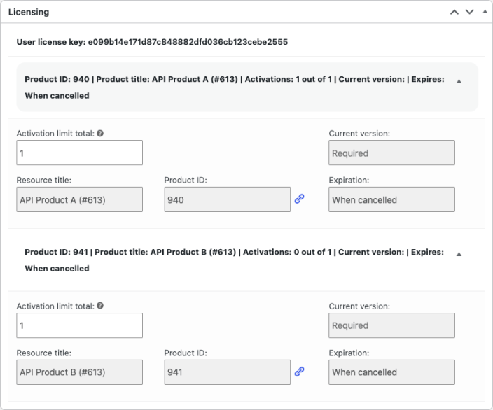 The Licensing box on the edit order screen, showing the customer's user license key and a row for each licensed product with its activation limit, product ID, current version, and expiration