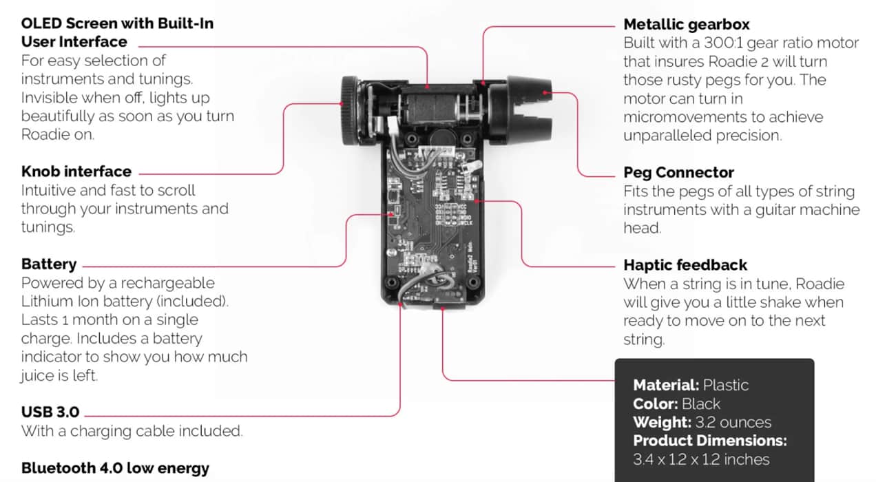 extra product information around a part