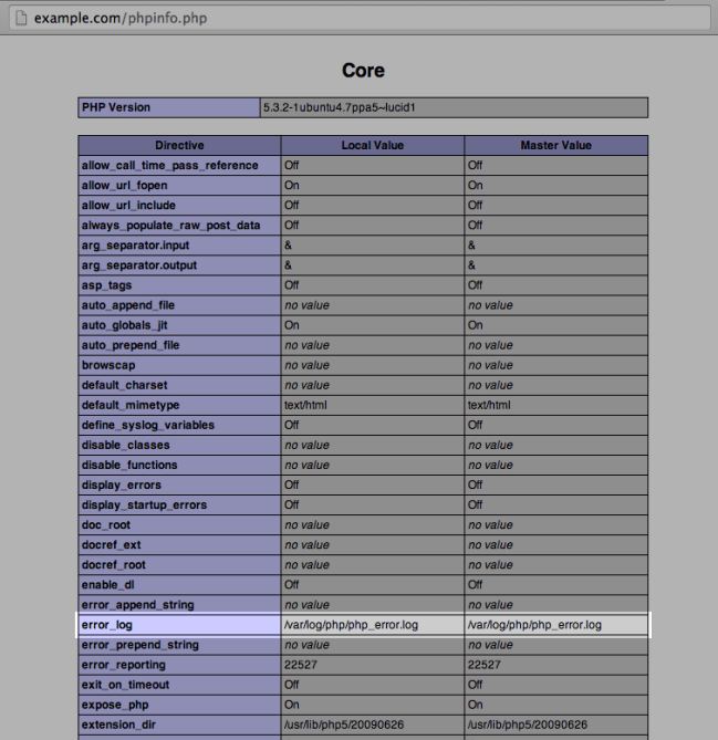 output of phpinfo