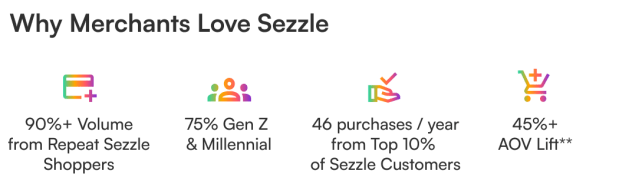 Why Merchants Love Sezzle