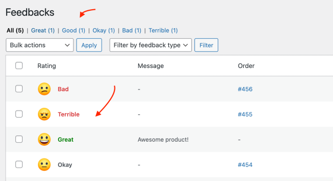 Feedback rating labels on admin side