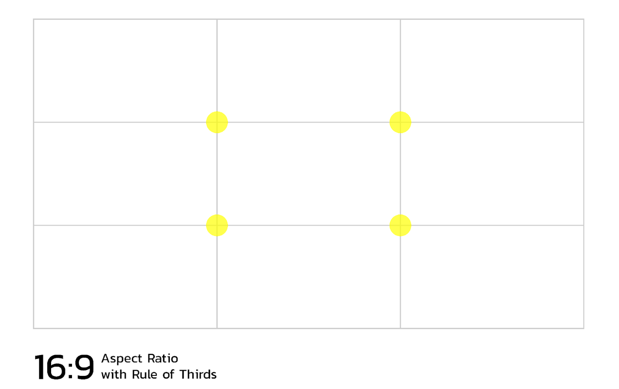 illustration of the rule of thirdds