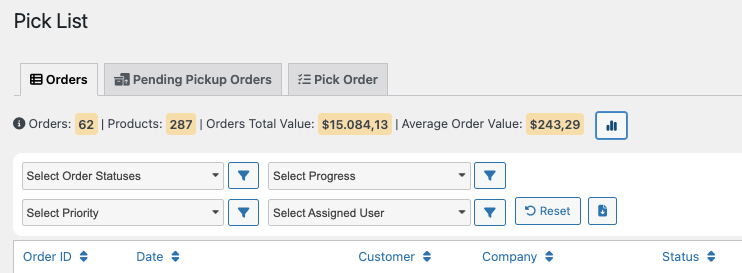 Pick List for WooCommerce - stats