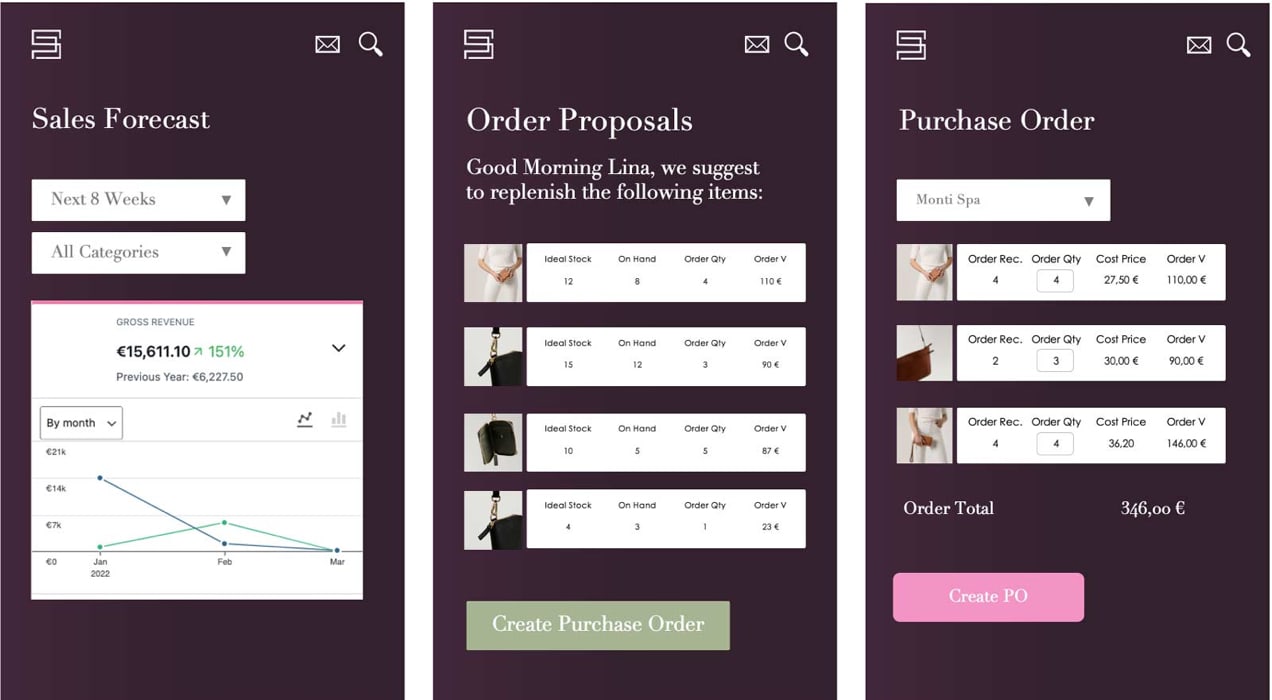 tools available with the Inventory Management for WooCommerce extension