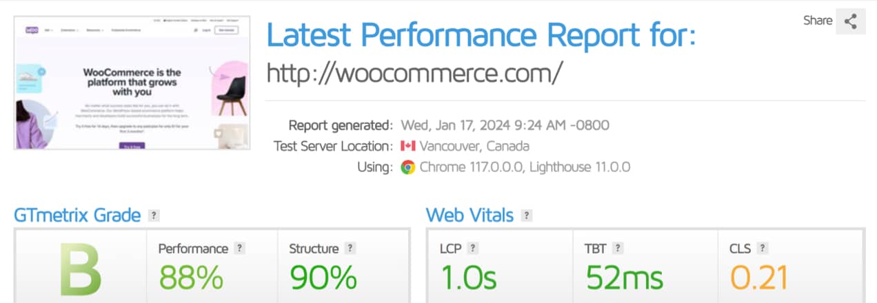 performance report for WooCommerce.com