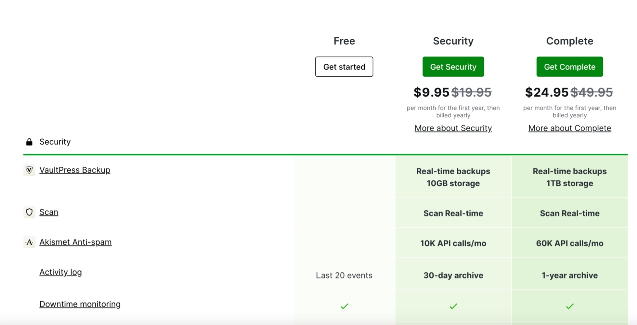 comparing Jetpack plans in a table, listing various features