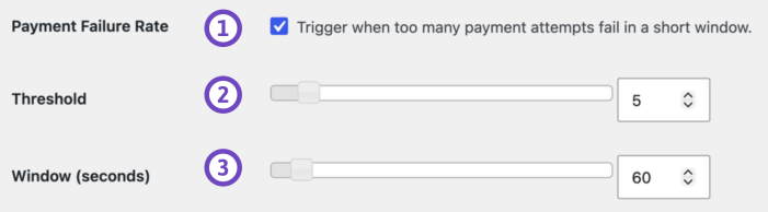 Checkout Protection Payment Failure Rate settings with Threshold and Window controls.