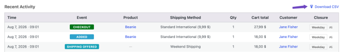 Download Vacation Reports activity as a CSV file in Store Vacation for WooCommerce.