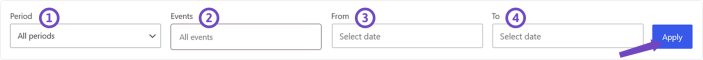 Filter Vacation Reports by period, event type, and date range.