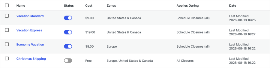 Vacation Shipping options for different closures, costs, and shipping zones