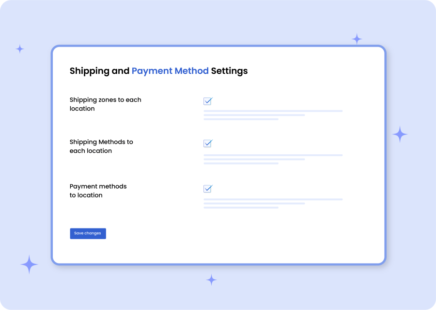 Payment and shipping restrictions settings based on inventory locations in WooCommerce multi-inventory system