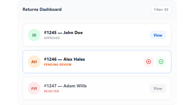 Centralized Returns Dashboard