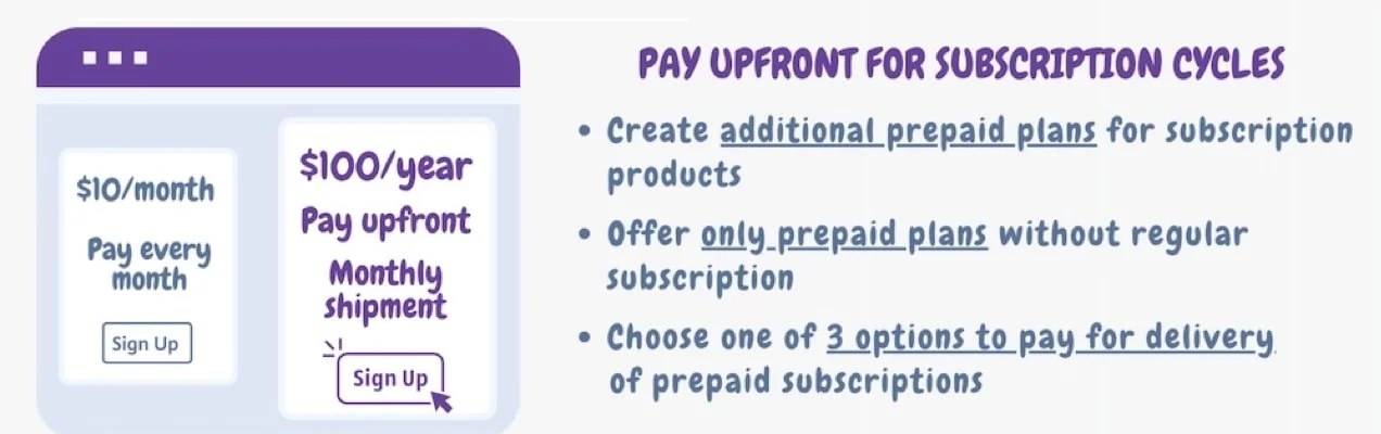 pay upfront information