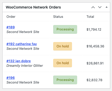 Orders Overview and Bulk Order Management Documentation - WooCommerce