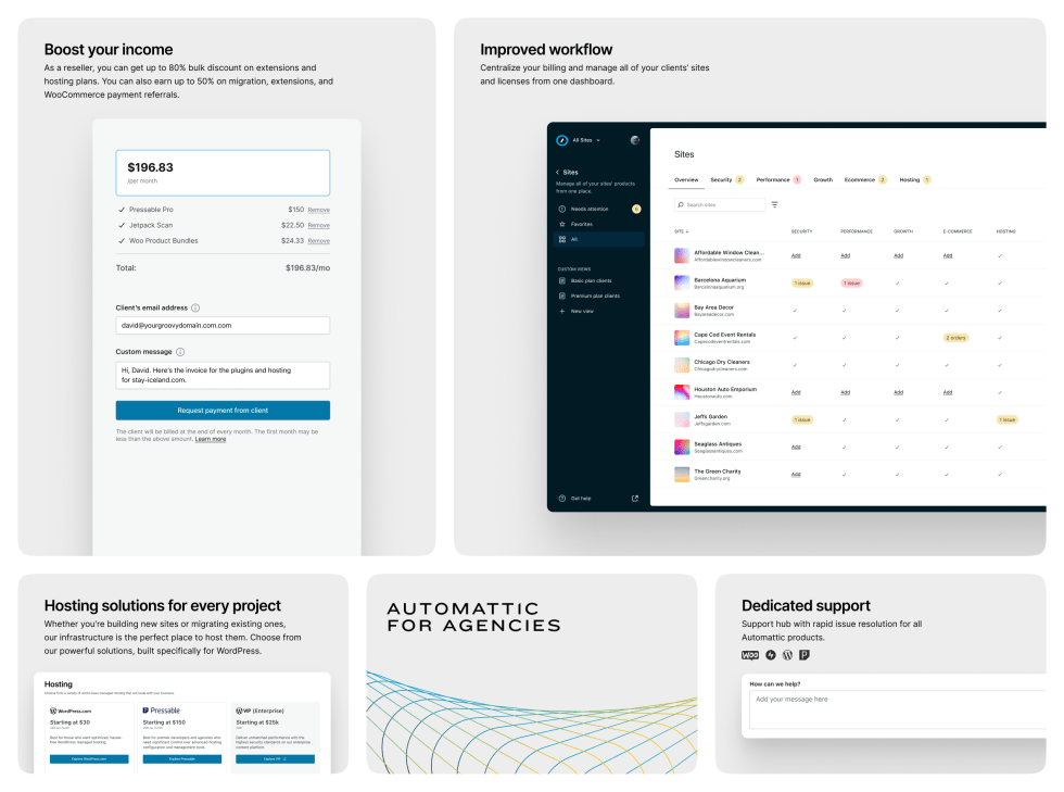 Grid views of the new Automattic for Agencies dashboard and interface.