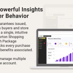 Customer Insights