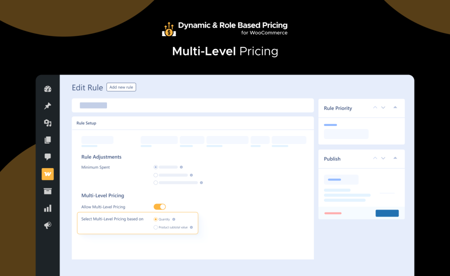 Multi-Level Pricing