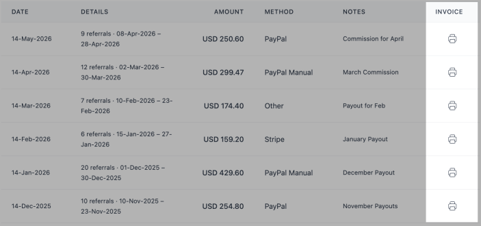 Admin view for commission payout invoices
