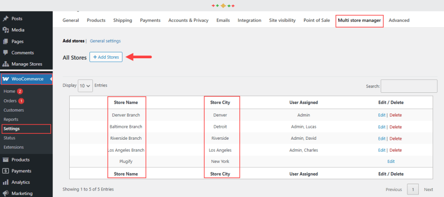 woocommerce multi store manager plugin