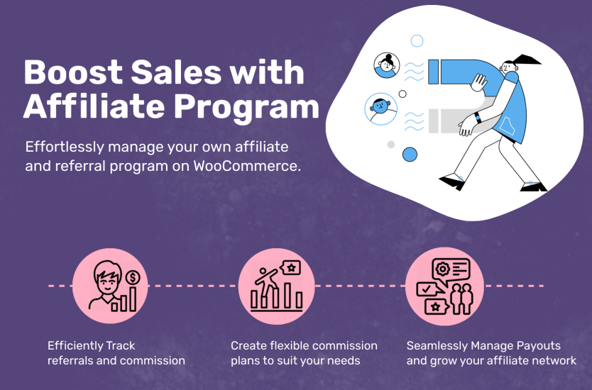 Affiliate and Referral Program for WooCommerce