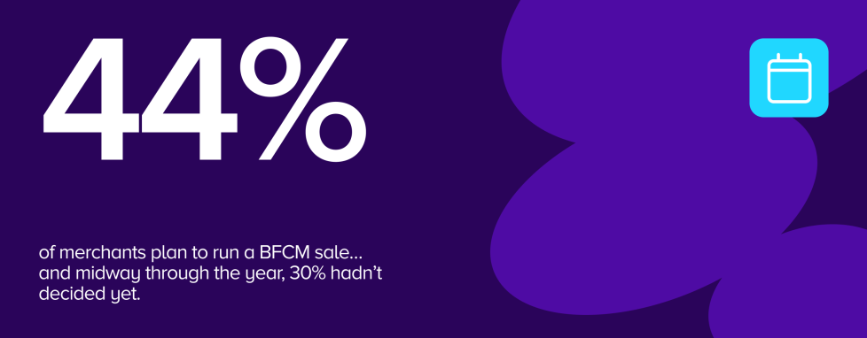 44% of merchants plan to run a BFCM sale… and midway through the year, 30% haven’t decided yet.