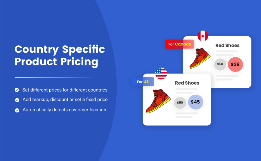 Price Based on Country for WooCommerce