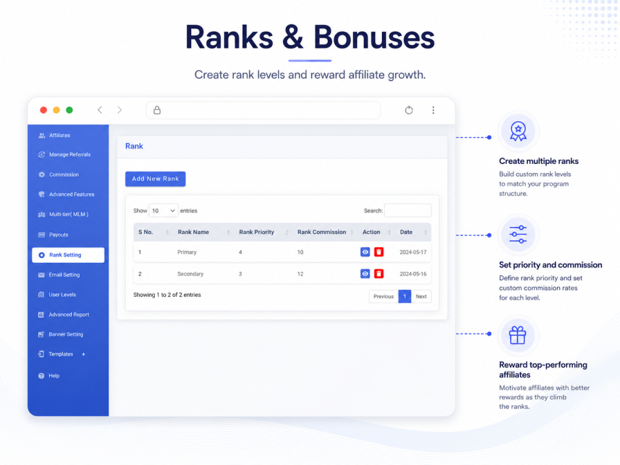 Affiliate rank settings with promotion criteria and rank commission