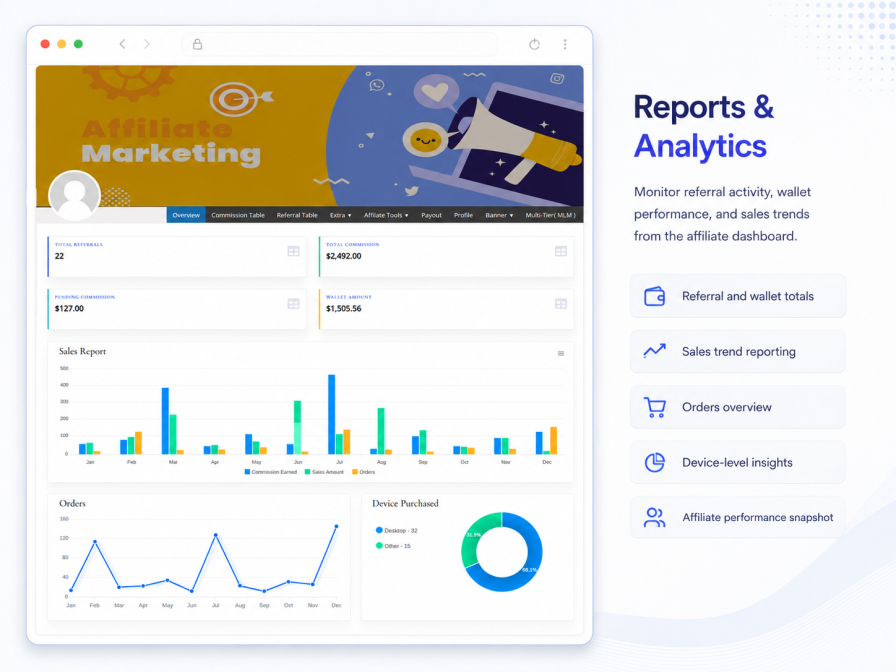 Admin analytics dashboard with sales overview, earnings by type and top affiliates