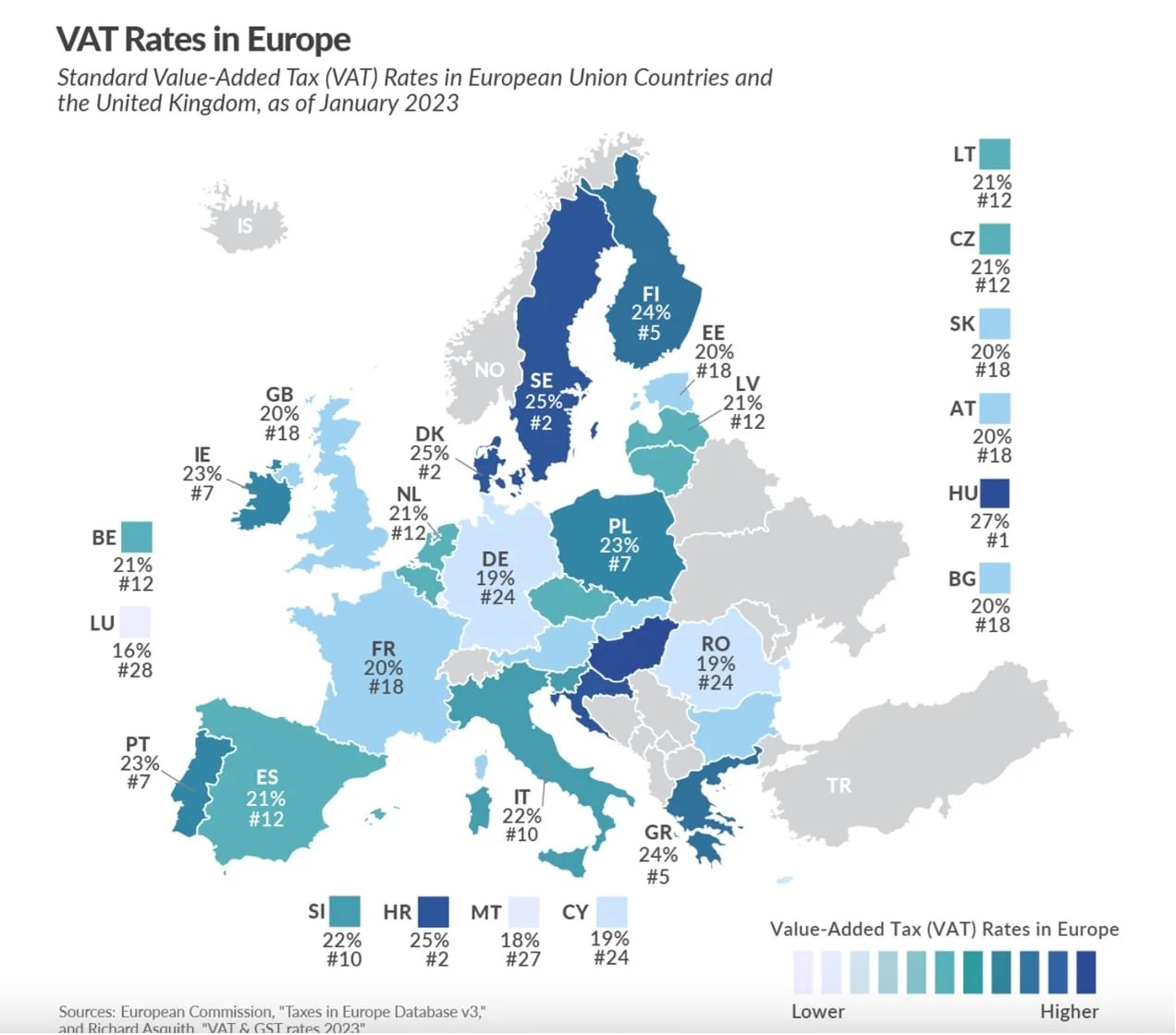 map of VAT rates in Europe