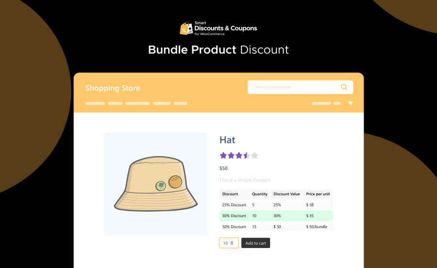 Bundle Product Discount