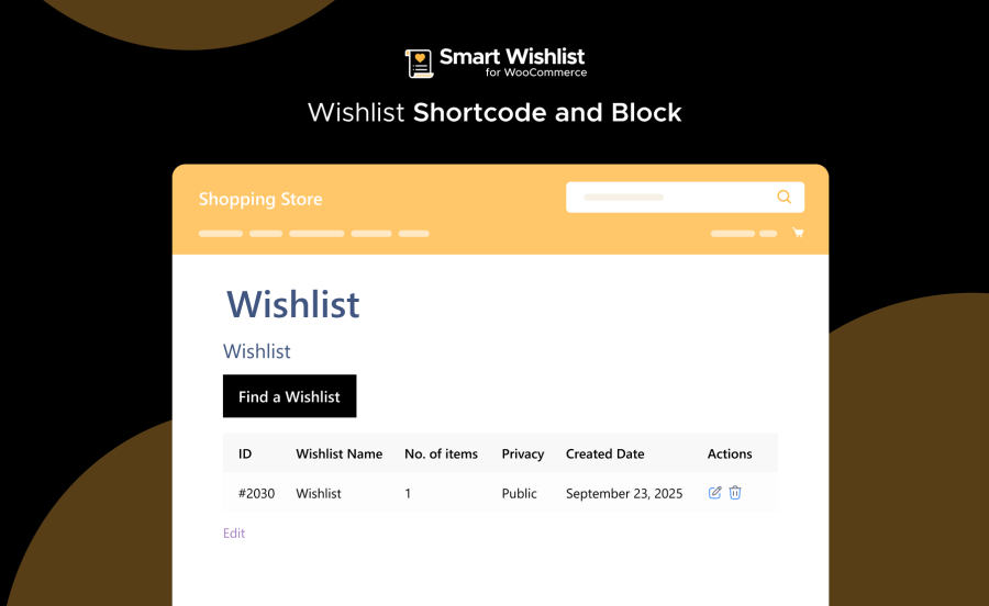 Wishlist Shortcode and Block