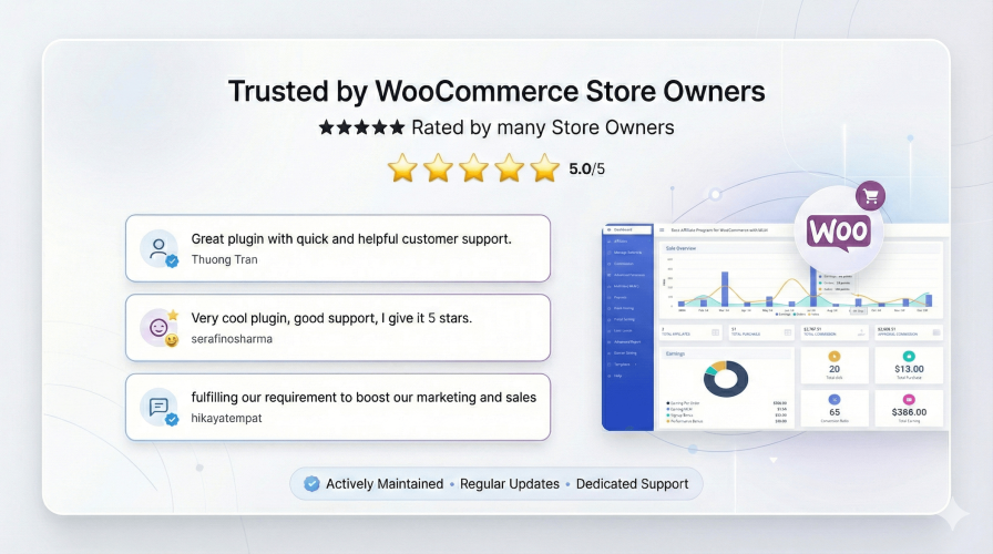5 star rated WooCommerce affiliate plugin reviews from store owners