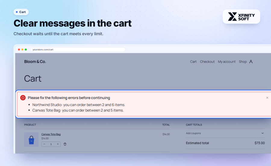 WooCommerce cart page with order limit messages