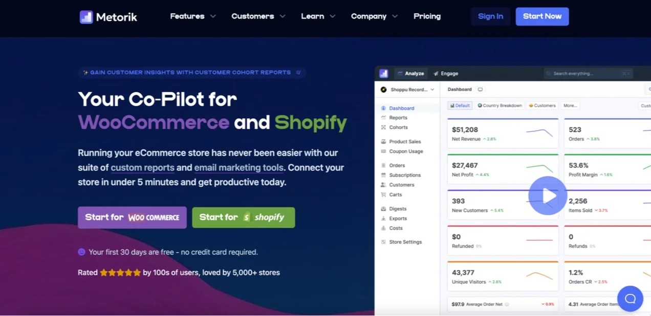 Metorik homepage with title, paragraph, graphic, as well as 'start for woocommerce' and 'start for shopify' calls to action.