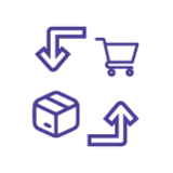 Products and Orders Sync