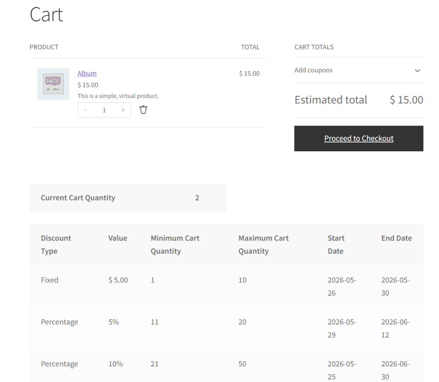 WooCommerce discount tier table on cart page