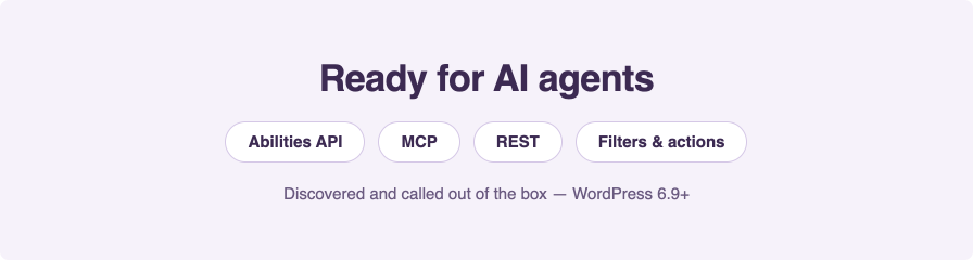 WordPress Abilities API, MCP and REST endpoints for phone validation and standardization