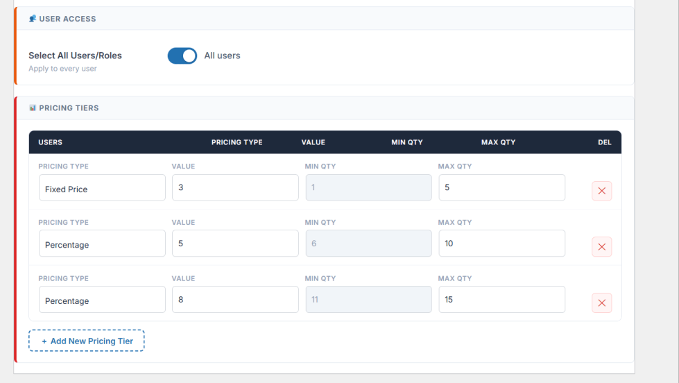 dynamic and role based pricing